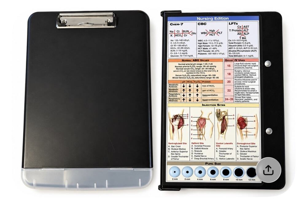 Nursing Student RN Work 2 Clip Boards Organizer Storage Paper Holder Clinicals